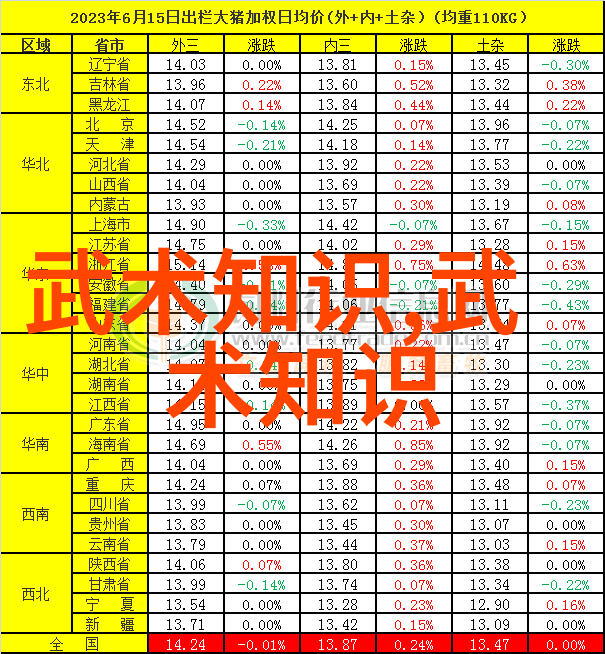 一拳打断砖得练多久-铁拳铸就揭秘击碎砖块所需的训练时间与技巧