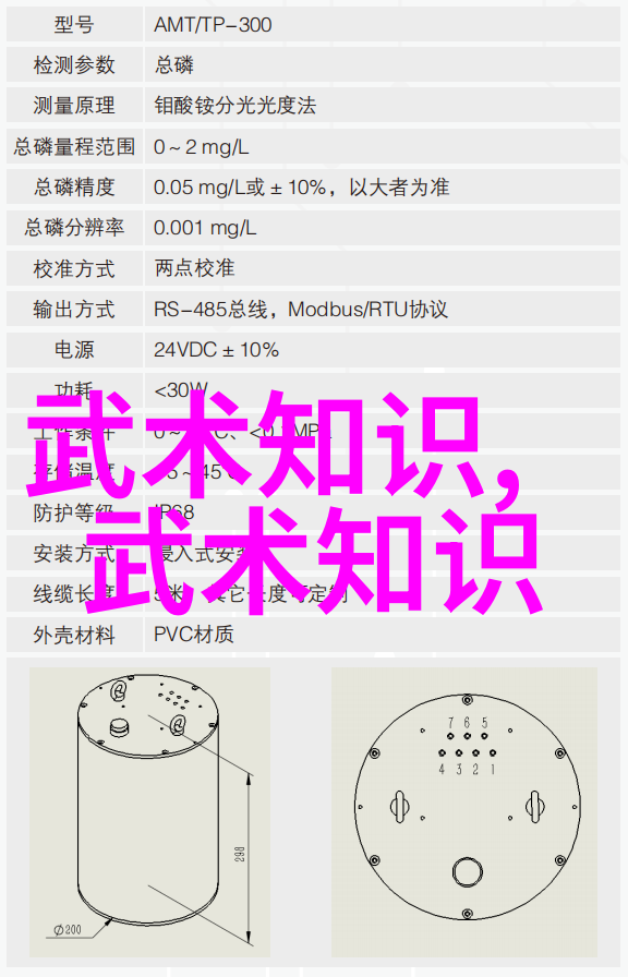 在这五个字眼中藏着怎样的秘密