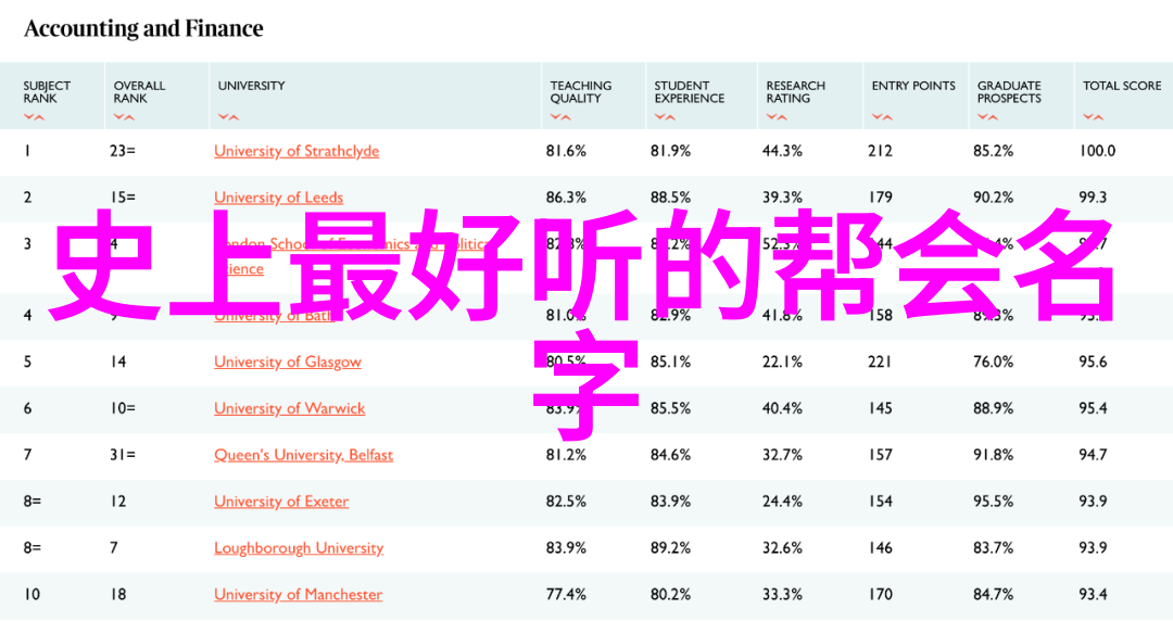 南拳与华拳之争哪种武术更胜一筹南拳技巧与华拳艺术的对决