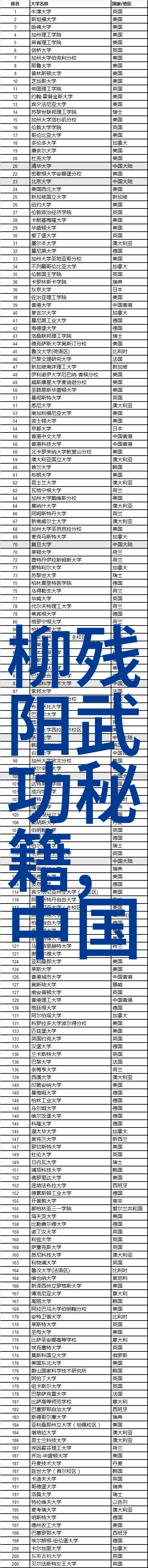 探索奇幻世界修仙门派名字的寓意与故事