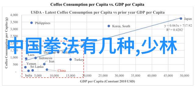 花骨鱼的美味与营养价值