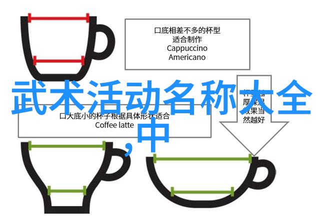 中国武术神话揭秘十大巅峰之作