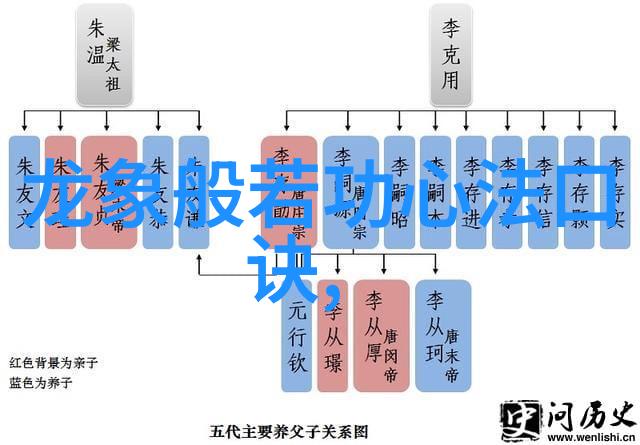 女子力大无穷寻找最适合你的人物设定