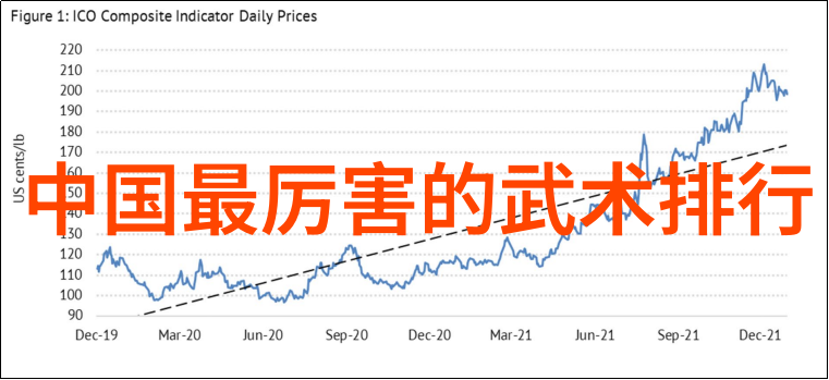 中国传统武术门派-探秘中华武林门派纷呈的辉煌篇章