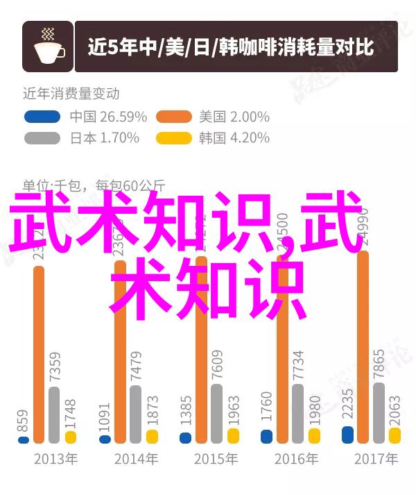 从傻瓜到智者逗比五人的名字有何深意