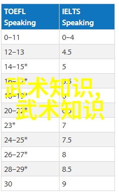 武林十大门派古今传承的智慧与勇气