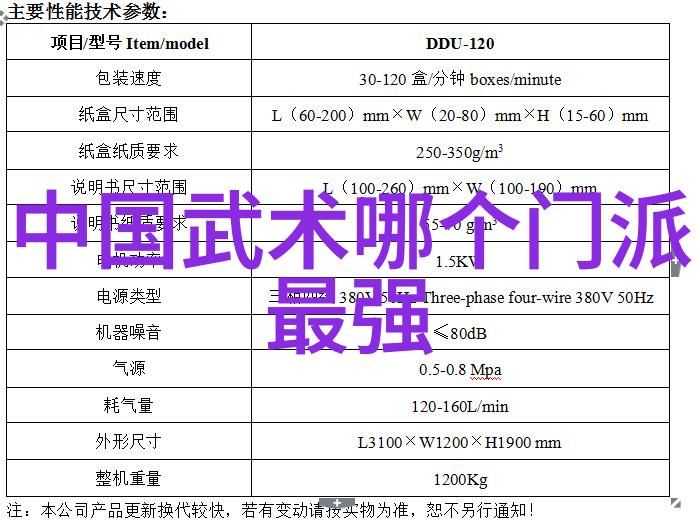 武术巅峰揭秘世界第一武术的奥秘与魅力