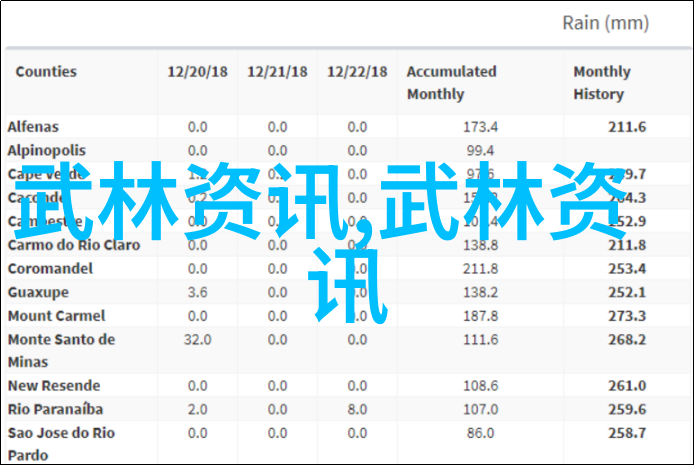 形意拳最怕哪种拳 - 铁掌挑战揭秘形意拳的最强对手