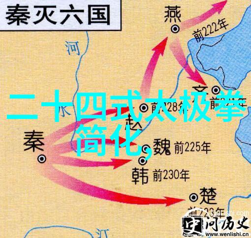 中国修真门派考察揭秘天津塘沽海下弹腿的武学根源