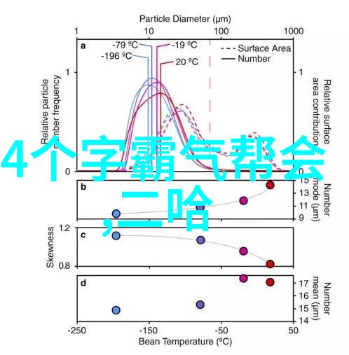 奇幻世界-响颂好听的势力名称与其背后的故事