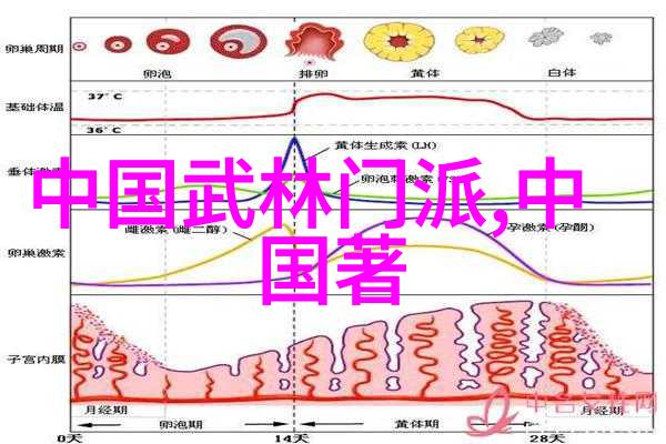 武功秘籍大全招式拳法图片中的易筋经与八极拳哼哈二气数息法真传揭秘内家拳法的精髓