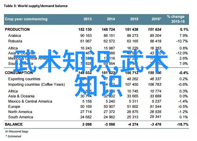 拳法十六招式图解掌握传统武术的精髓有哪些关键