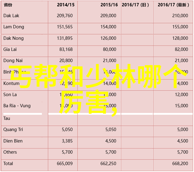 樊少皇的比目鱼肌拉伸动作有哪些你知道吗