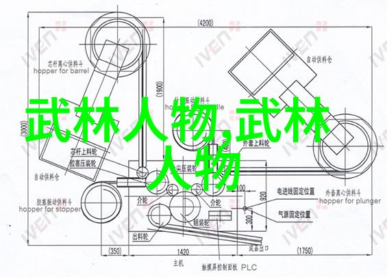 霸气仙盟之风暴天尊霸气仙盟中的强大领袖