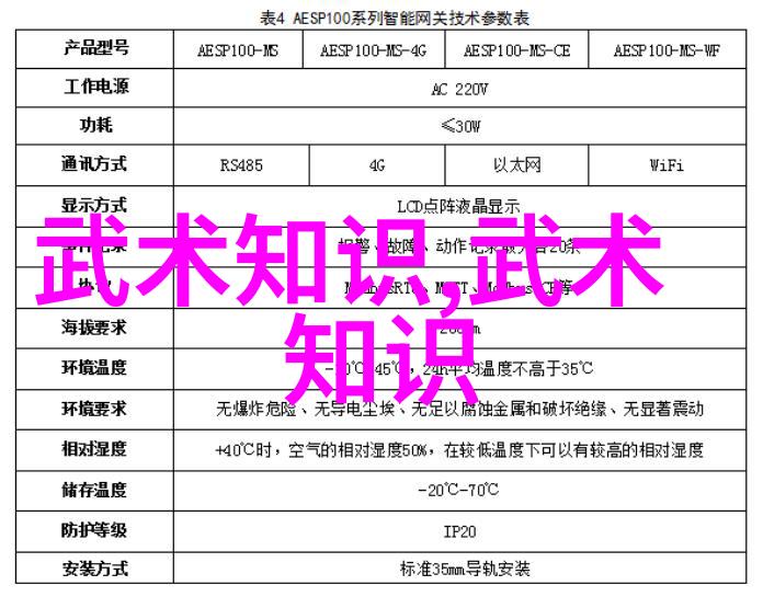 25种奇效食疗法让你吃一顿就硬体质大增