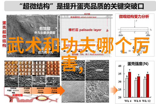 动态视频小雪尝禁果的惊喜体验