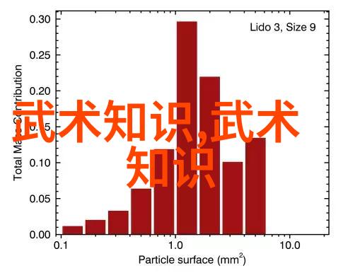 古风家族寻觅那些音韵悠长的名字