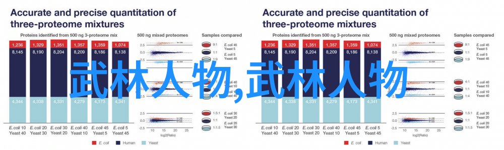 传统武术与现代打斗方式相比少林三渡更具优势吗