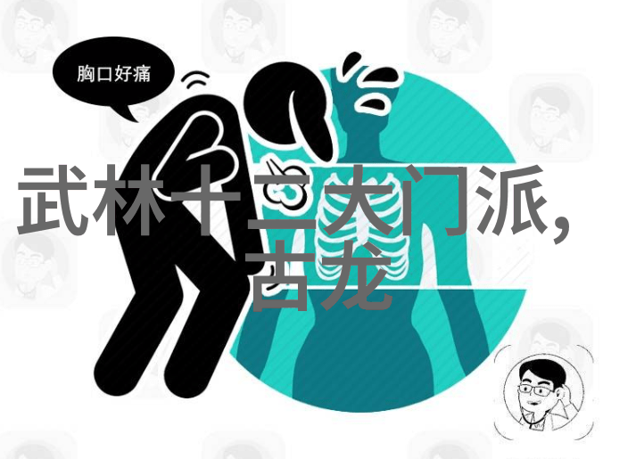 进一步探究如何融合其他武术风格创造独特训练计划