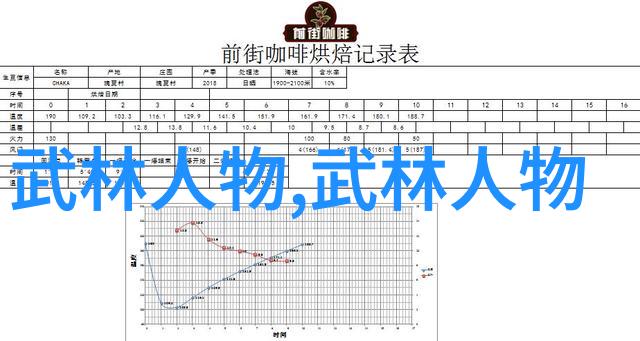 霸道风云探秘那些令人震撼的帮派称号