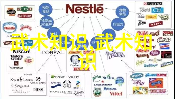 搞笑逗比的帮派名字大全傅式形意内家拳物品