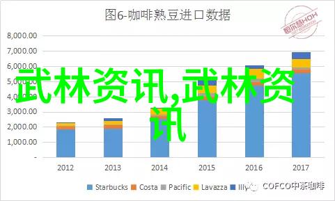 周韦彤跳水界的明珠在梦之队第二梯队中璀璨夺金点缀了大奖赛的荣耀篇章