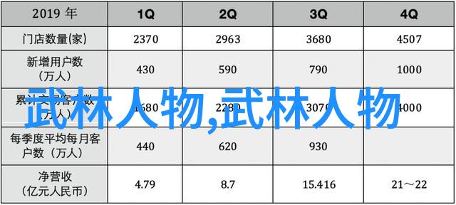 街头霸王帮派昵称背后的故事与文化