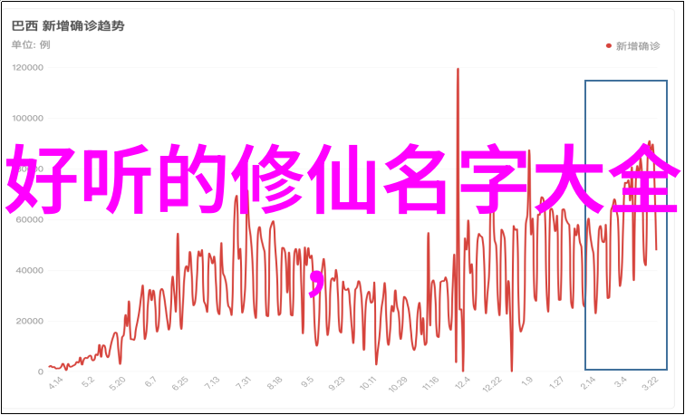 从初学到高手功夫拳法训练方法全解析