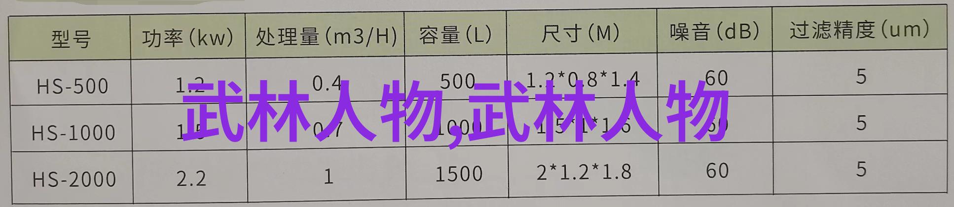 安徽江湖秘密从隐世武林到现代都市