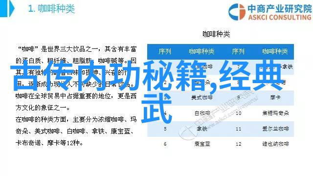 我想学武术自学怎么学咱自己动手学会武功