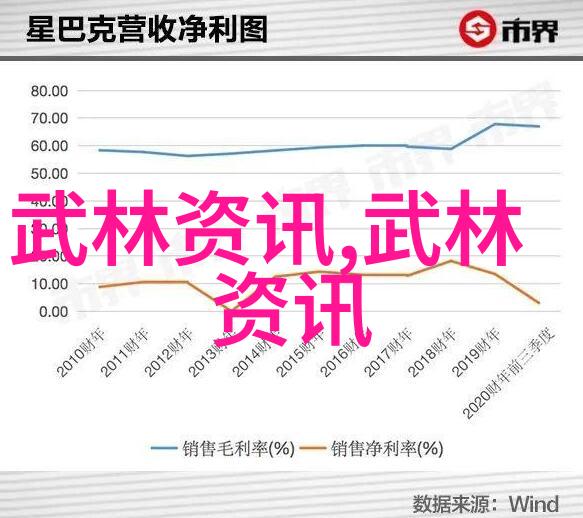 神秘的天籁盟织梦者之歌