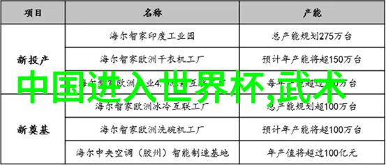 太极拳十三式分解动作探究