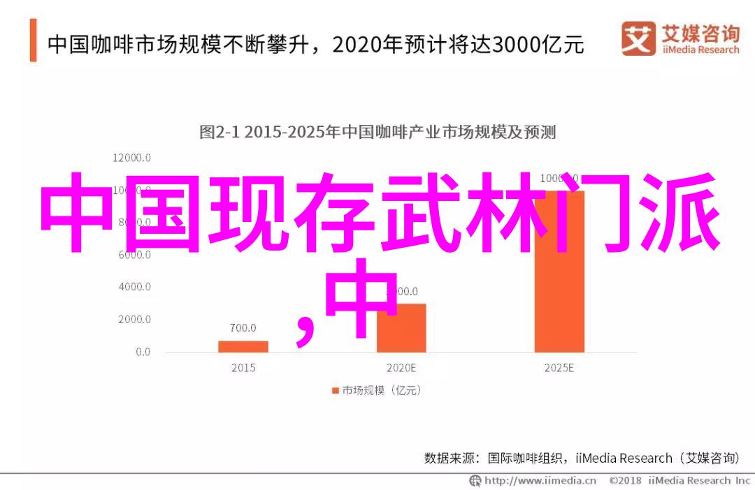 幽默帮派武林笑拳会