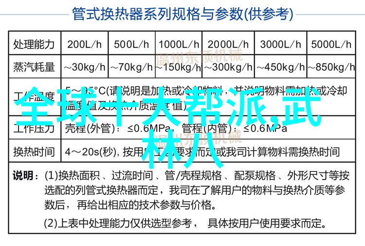 古代武术修炼之道体验千年传承的内功外运训练