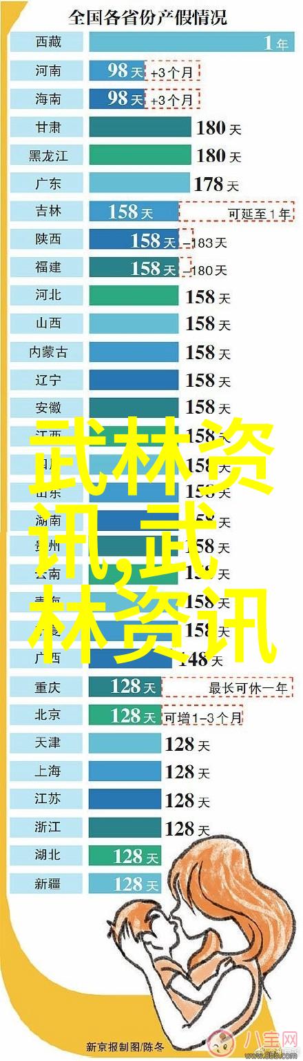 太极拳24式图解我来教你一套简单的太极拳动作让我们一起慢慢体会这门古老的武术吧