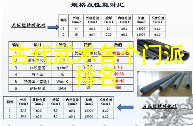 儒雅帮会文华与剑光的交响