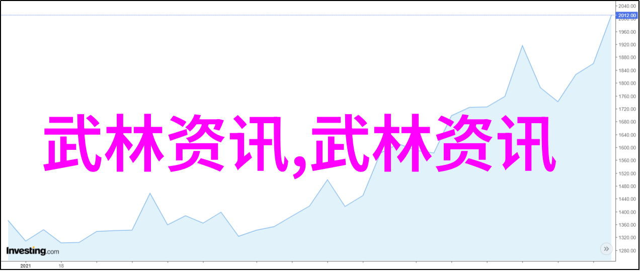 古代武林门派名字大全-碧波潋滟揭秘古代武林门派千年传承