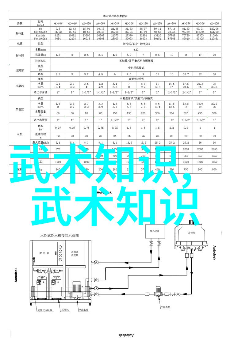 文化遗产与战斗力这十大经典武功在当代有什么影响力和意义