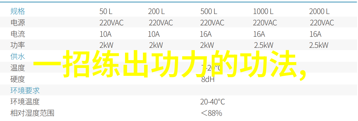 主题我是JEALOUSVUE成熟五十的见证者