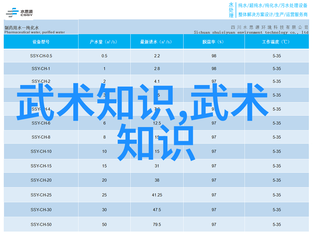 霸道风云北京陈式太极拳掌握古老武学的霸气艺术