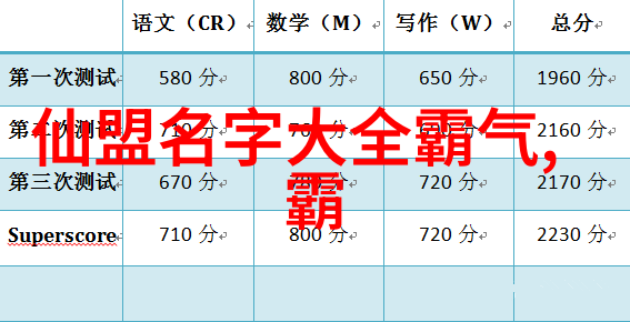 武林秘籍江湖百家门派图鉴