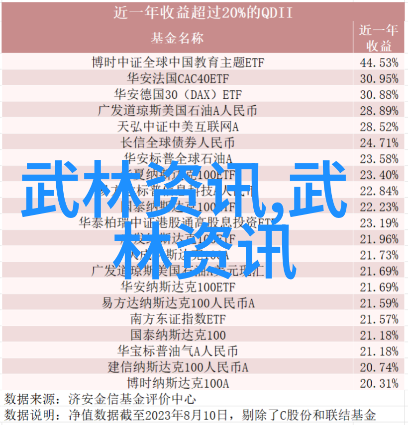 九霄琉璃-天穹之光九霄琉璃的神秘与魅力