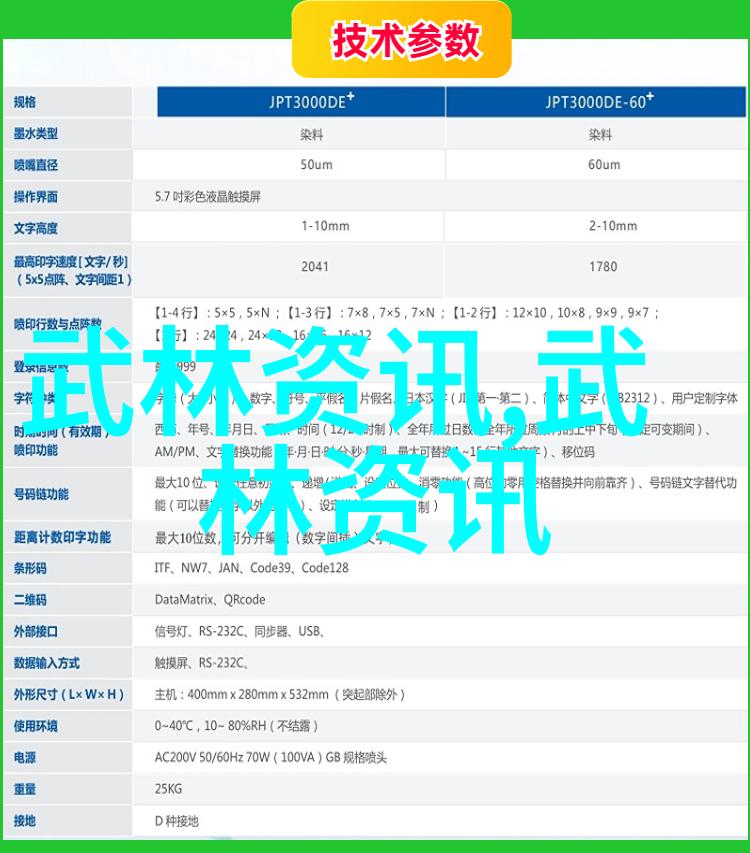 福建南拳在武术资料网上的社会渊源流派与特点分析