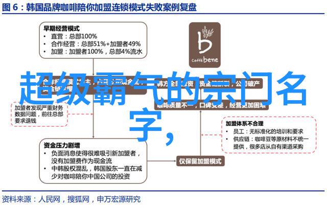 武林八大派内部是否存在分裂和争夺领导权的情况