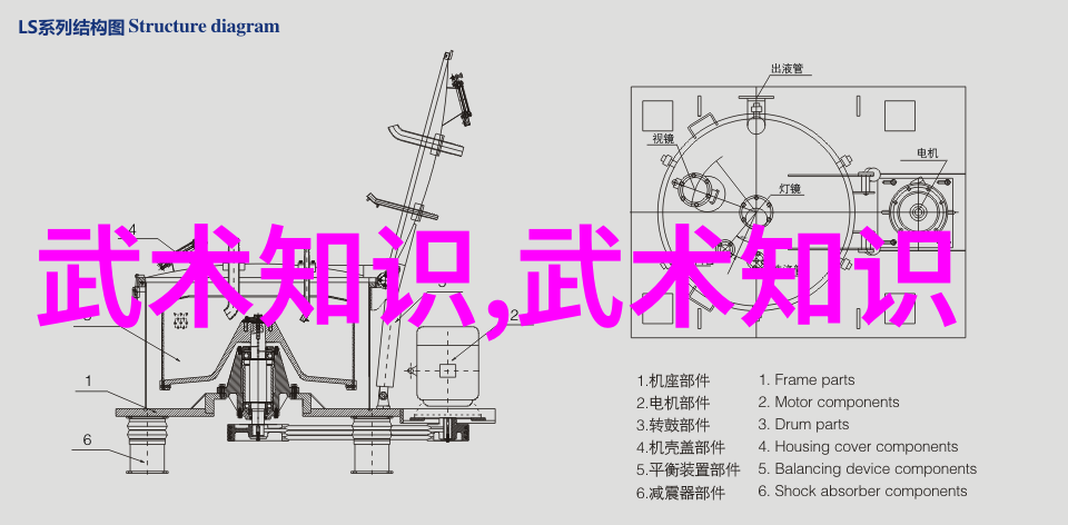 神秘修炼-混沌仙魔诀解锁星辰之谜