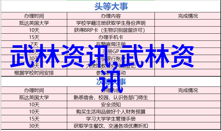 修炼夫妻缘分爱情的艺术与智慧