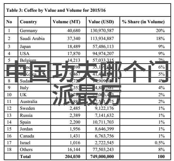 古风武林余门拳霸道的风云之巅