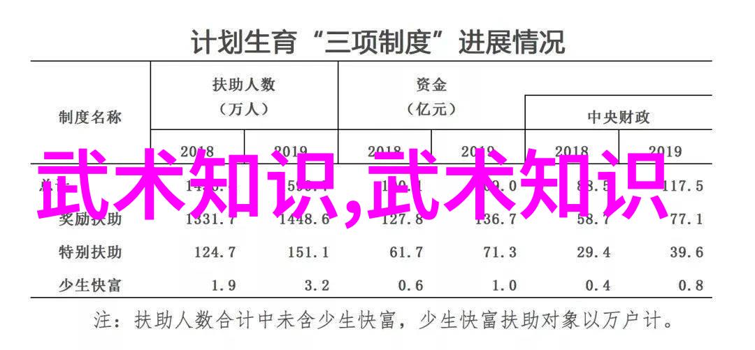 武术的起步掌握基础套路拳法的艺术与实用