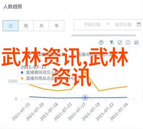 形意拳哪个流派厉害人物探津门五行通背之秘技