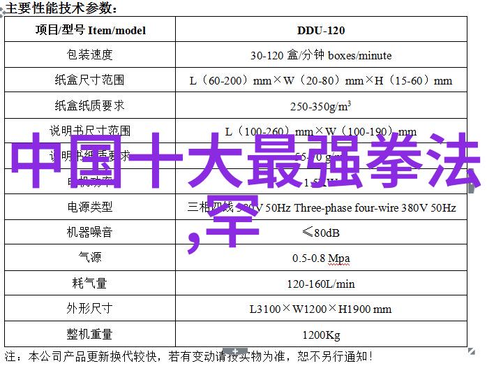 功夫大全招式拳法我来教你一套让人惊叹的街头斗技